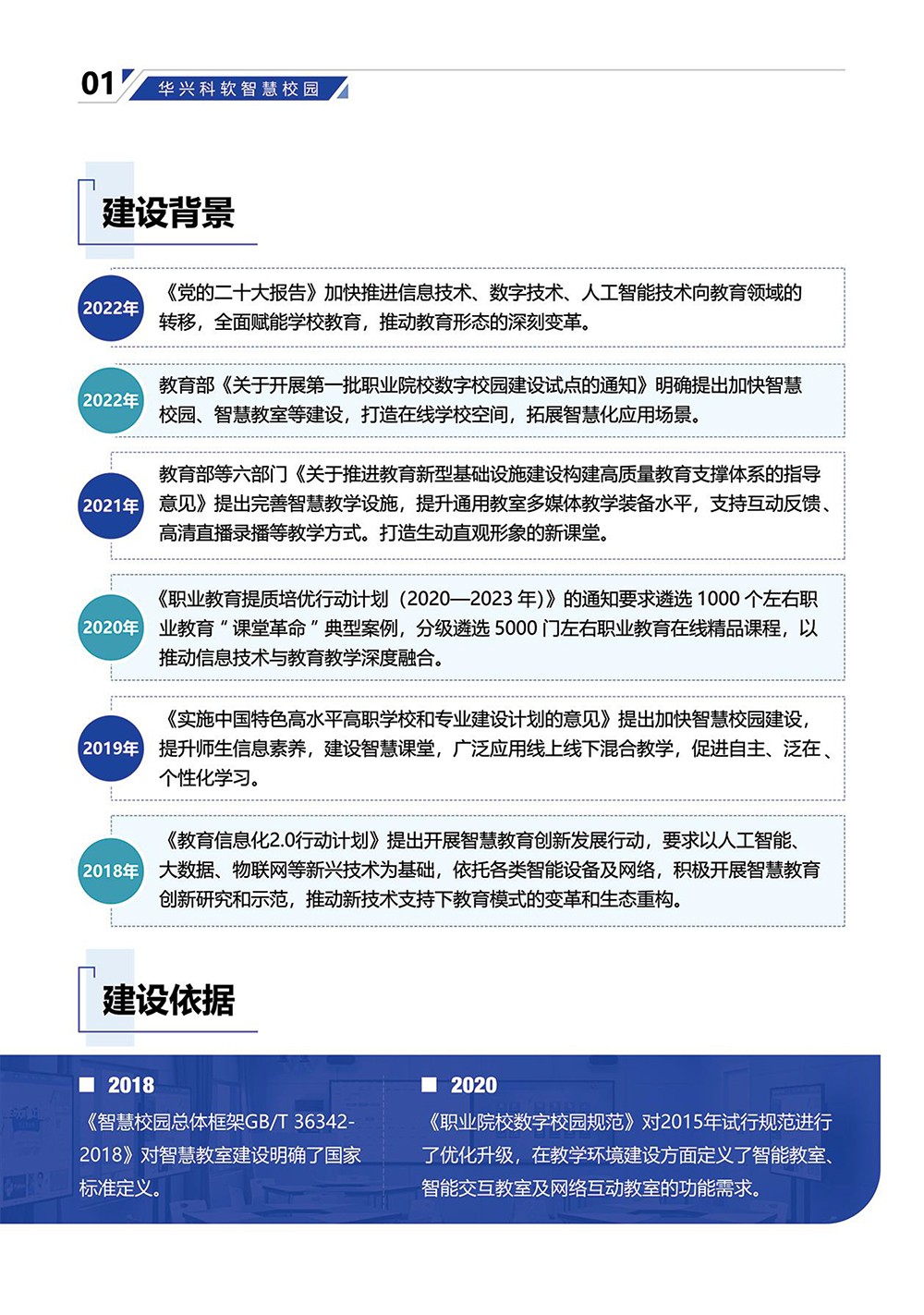 基于“AI行為分析”的智能教室解決方案-3.jpg 基于“AI行為分析”的智能教室解決方案-3.jpg