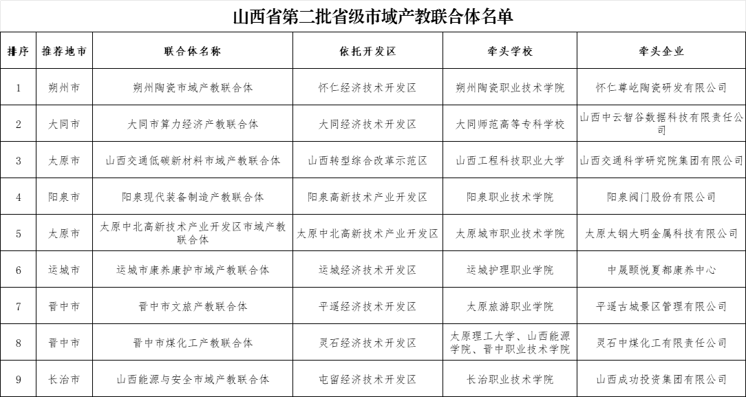 微信圖片_20250703163607.png 微信圖片_20250703163607.png